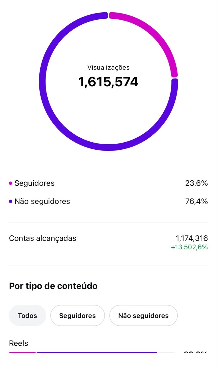 Métrica